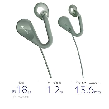SONY イヤホン STH40D インイヤー開放型　有線イヤホン　【新品未使用】 Amazon.co.jp: ソニー イヤホン STH40DJP : インイヤー / 開放型